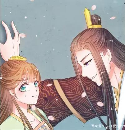 系统逼我做皇后：美少女穿越游戏世界自带系统进行游戏攻略
