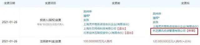 腾讯百度投资中文在线，27部作品入围奥斯卡“最佳动画长片”奖