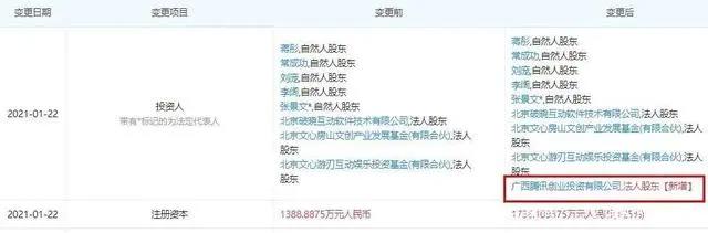 腾讯百度投资中文在线，27部作品入围奥斯卡“最佳动画长片”奖