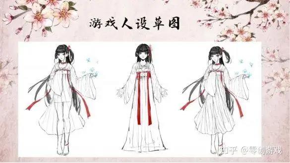 国产文字冒险游戏《葬花》立项、制作全流程分享