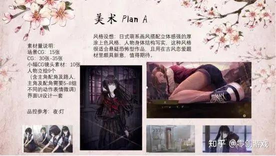 国产文字冒险游戏《葬花》立项、制作全流程分享