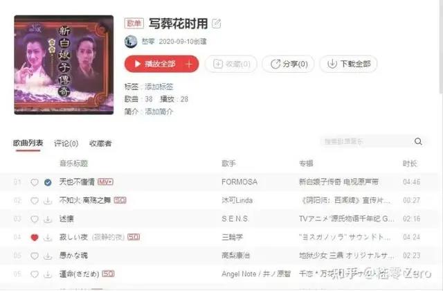 国产文字冒险游戏《葬花》立项、制作全流程分享