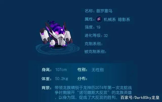 将背后托付给彼此。龙系果真多慷慨悲歌之辈。《赛尔号》环·龙裔