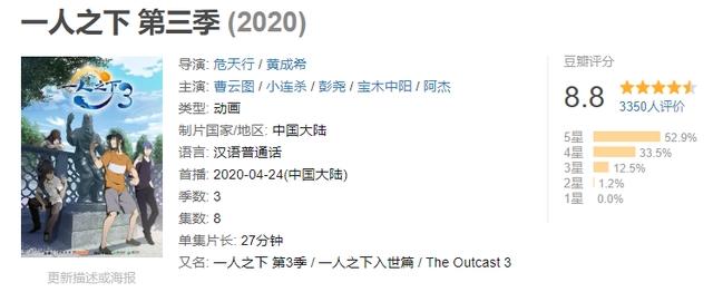 豆瓣8.8，《一人之下》第3季开播，为何它能轻松收获上亿播放量？
