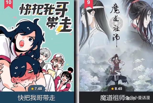 国产动画在国外网站上的人气排名，你会把票投给哪一部作品