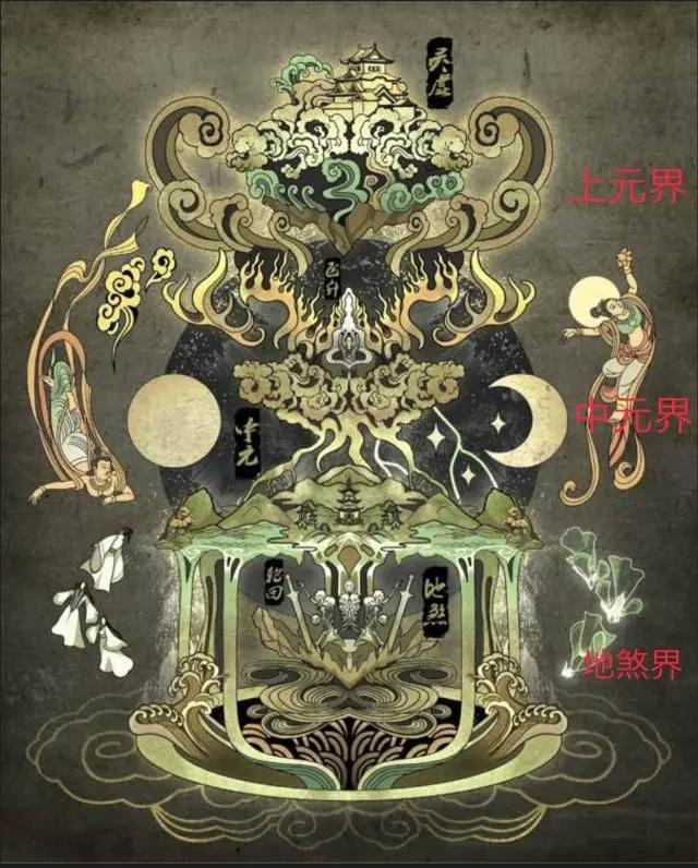 太乙仙魔录：这里元始天尊竟然是小人！他带领玄门迫害魔道万年！