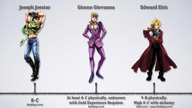 海外网友制作日漫主角战力榜！柯南、机器猫、水冰月赫然在列