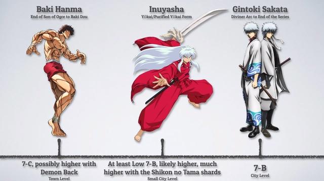 海外网友制作日漫主角战力榜！柯南、机器猫、水冰月赫然在列