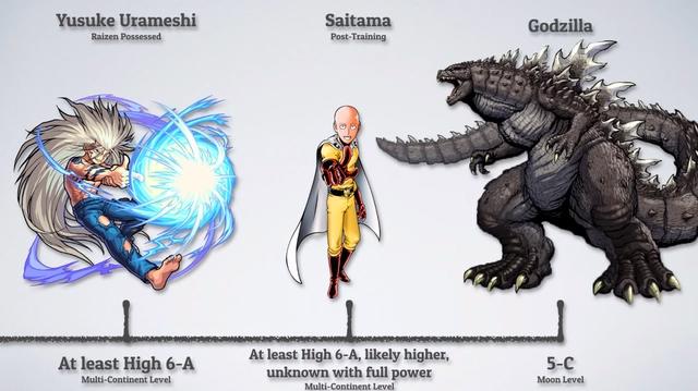 海外网友制作日漫主角战力榜！柯南、机器猫、水冰月赫然在列