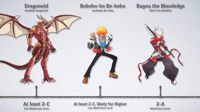 海外网友制作日漫主角战力榜！柯南、机器猫、水冰月赫然在列