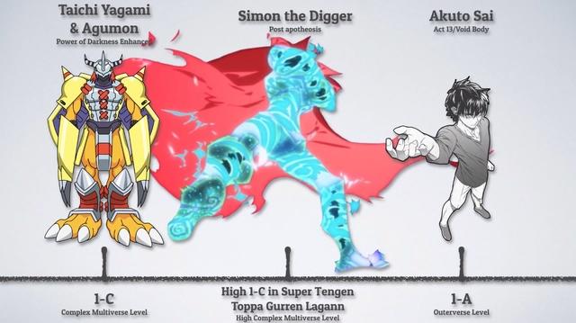 海外网友制作日漫主角战力榜！柯南、机器猫、水冰月赫然在列