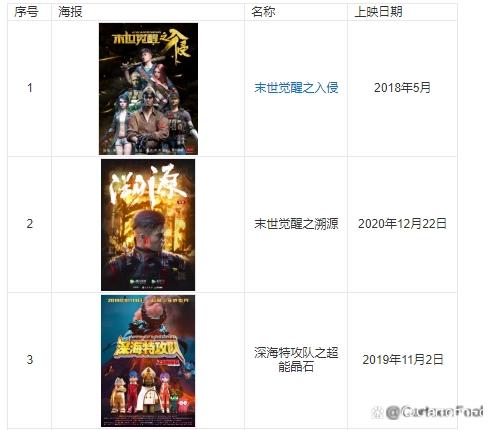 《卡徒》动画发布新预告，剧情魔改，陈暮变热血少年，还会跳票吗