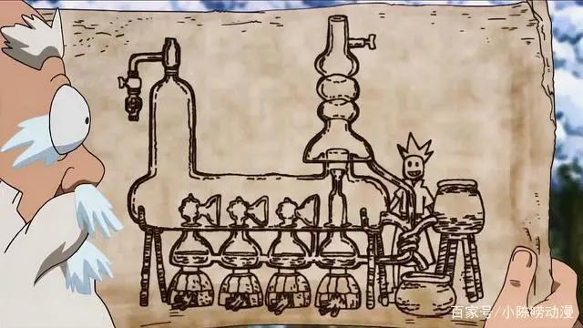 回去翻教科书才看得懂硬核动漫？不是理科生估计都没法追番！