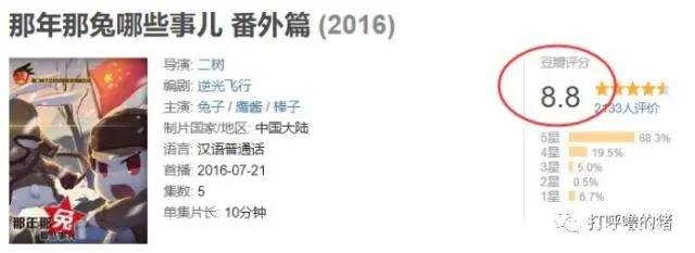 历史也能如此好看！国漫“那年那兔那些事儿”强烈推荐