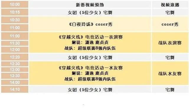 2018年中国国际动漫游戏博览会6大看点！想去的快码住！