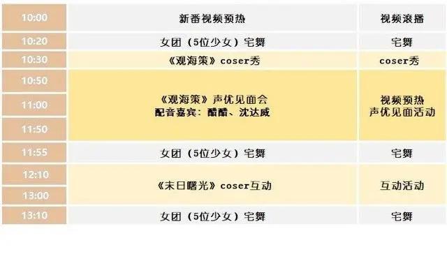 2018年中国国际动漫游戏博览会6大看点！想去的快码住！