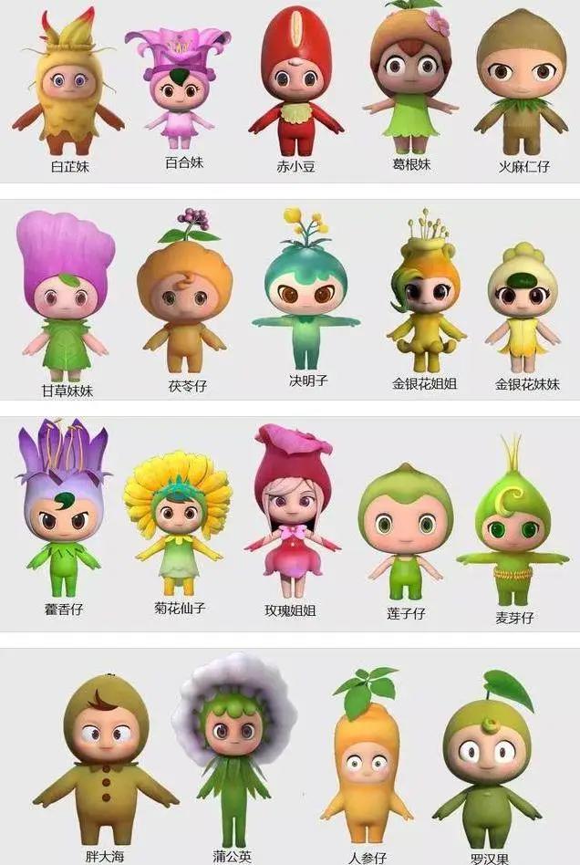 本草纲目惨遭动漫化，让李时珍本人知道会不会气得吐血