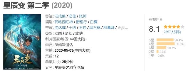 2020年的前7个月，有12部豆瓣超过8分的国产动漫播出了