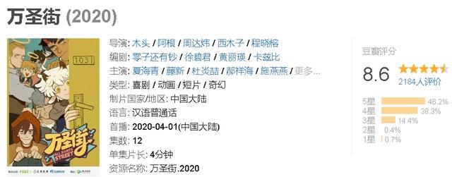 2020年的前7个月，有12部豆瓣超过8分的国产动漫播出了