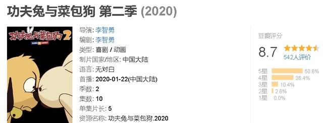 2020年的前7个月，有12部豆瓣超过8分的国产动漫播出了