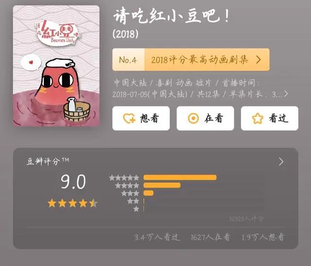 动画《请吃红小豆吧》，角色治愈可爱，脑洞有趣