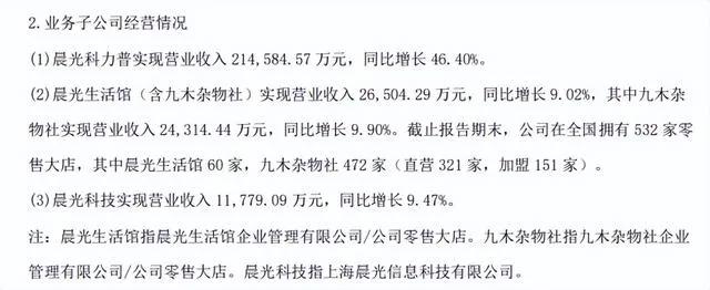 阿里网易B站等推数字藏品，奥飞星辉等发布2021年报