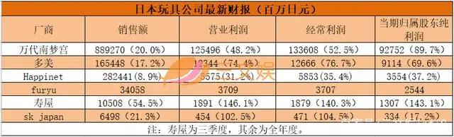 阿里推鱿物数藏，球星卡FansMall等融资，Bigverse被判侵权