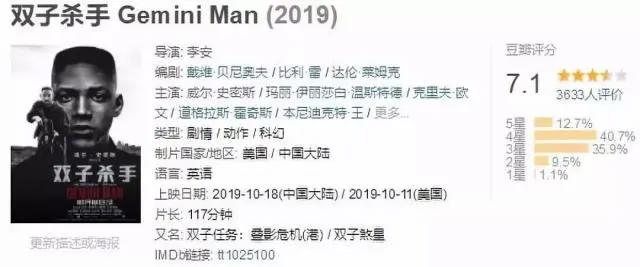 李安新片终于在北美上映，但却输给了已上映一周的《小丑》