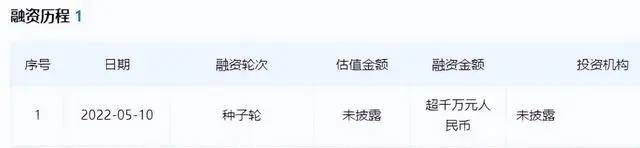 布鲁可等多家公司融资，迪士尼乐园业绩复苏｜文创周汇第20期