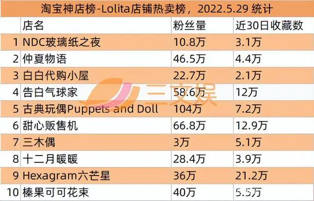 奥飞拟减少乐园投资9100万元，爱奇艺首次实现季度盈利
