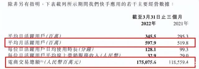 奥飞拟减少乐园投资9100万元，爱奇艺首次实现季度盈利