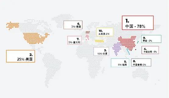 出口品牌转内销遭遇水土不服？海澳思用IP联名打通经济内循环
