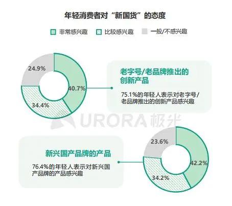 出口品牌转内销遭遇水土不服？海澳思用IP联名打通经济内循环