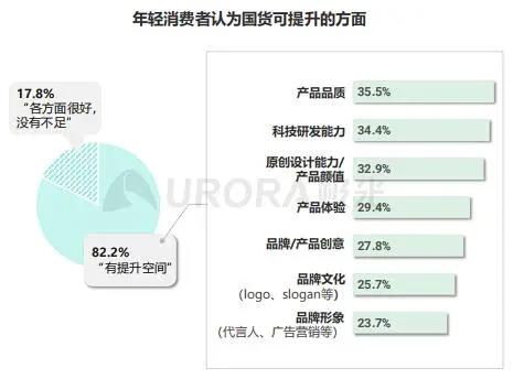 出口品牌转内销遭遇水土不服？海澳思用IP联名打通经济内循环