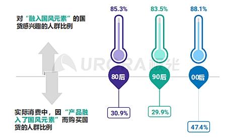 出口品牌转内销遭遇水土不服？海澳思用IP联名打通经济内循环