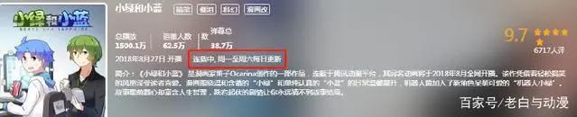 B站更新的国漫有几部，少得可怜，完全拼不过日漫！