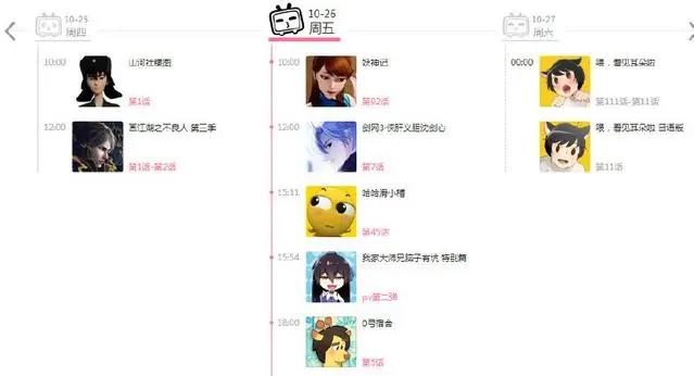 B站更新的国漫有几部，少得可怜，完全拼不过日漫！