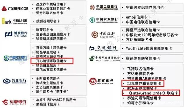 一个游戏能活多久，关键看是否抓住了这两个核心点