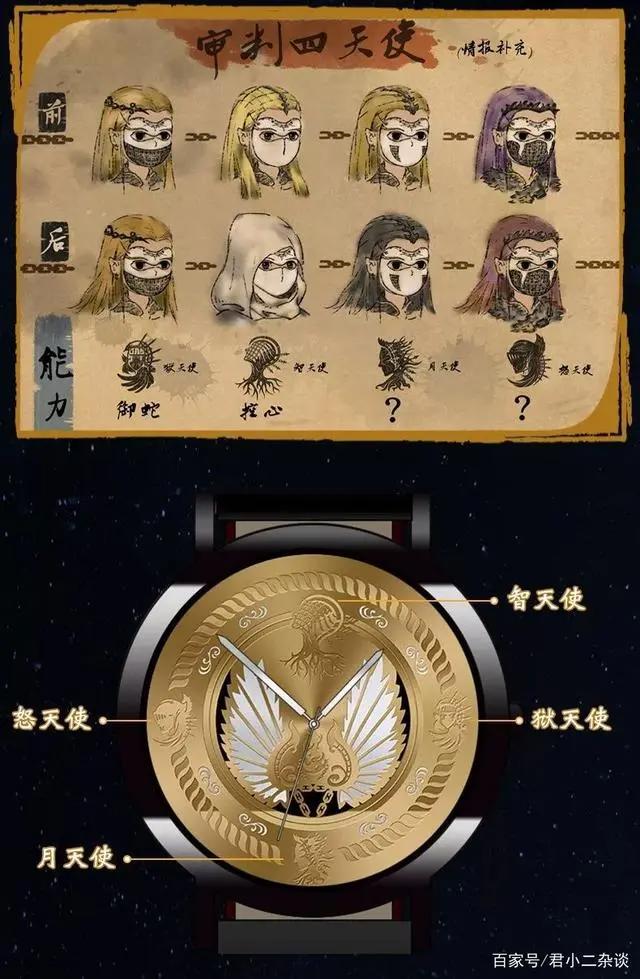 「补番推荐」这几部国漫堪称经典，相信你肯定没看全，绝不骗人