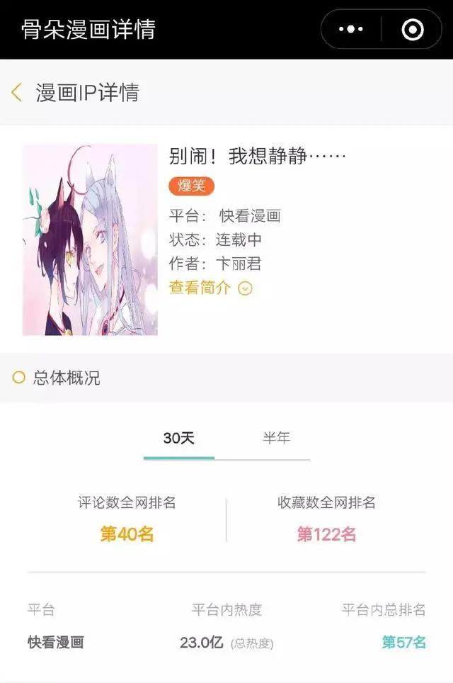 数据月报·漫画篇丨暑期档漫画数据大乱斗，这个夏天不简单！