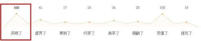 热血还能搞笑，这部屌丝男主修仙记，居然能有9.0分