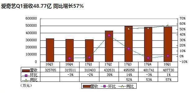 广电总局指示国产动画发展方向，还评出19部年度优秀作品