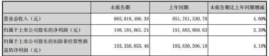 广电总局指示国产动画发展方向，还评出19部年度优秀作品