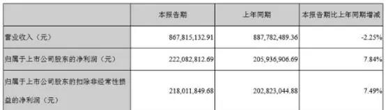 广电总局指示国产动画发展方向，还评出19部年度优秀作品