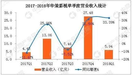 广电总局指示国产动画发展方向，还评出19部年度优秀作品