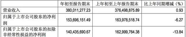 广电总局指示国产动画发展方向，还评出19部年度优秀作品