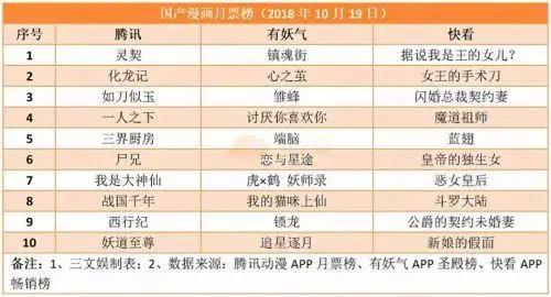 游戏影视公司A股之路或堵死，证监局新政严防脱实向虚
