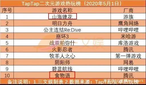 阅文回应作者合约等争议，腾讯阿里等投资华谊兄弟22.9亿