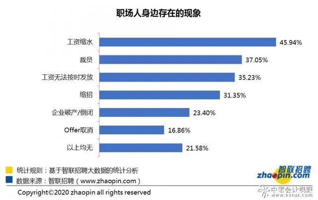 迪士尼员工停薪，腾讯控制虎牙｜三文娱周刊第117期
