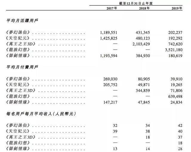 迪士尼员工停薪，腾讯控制虎牙｜三文娱周刊第117期